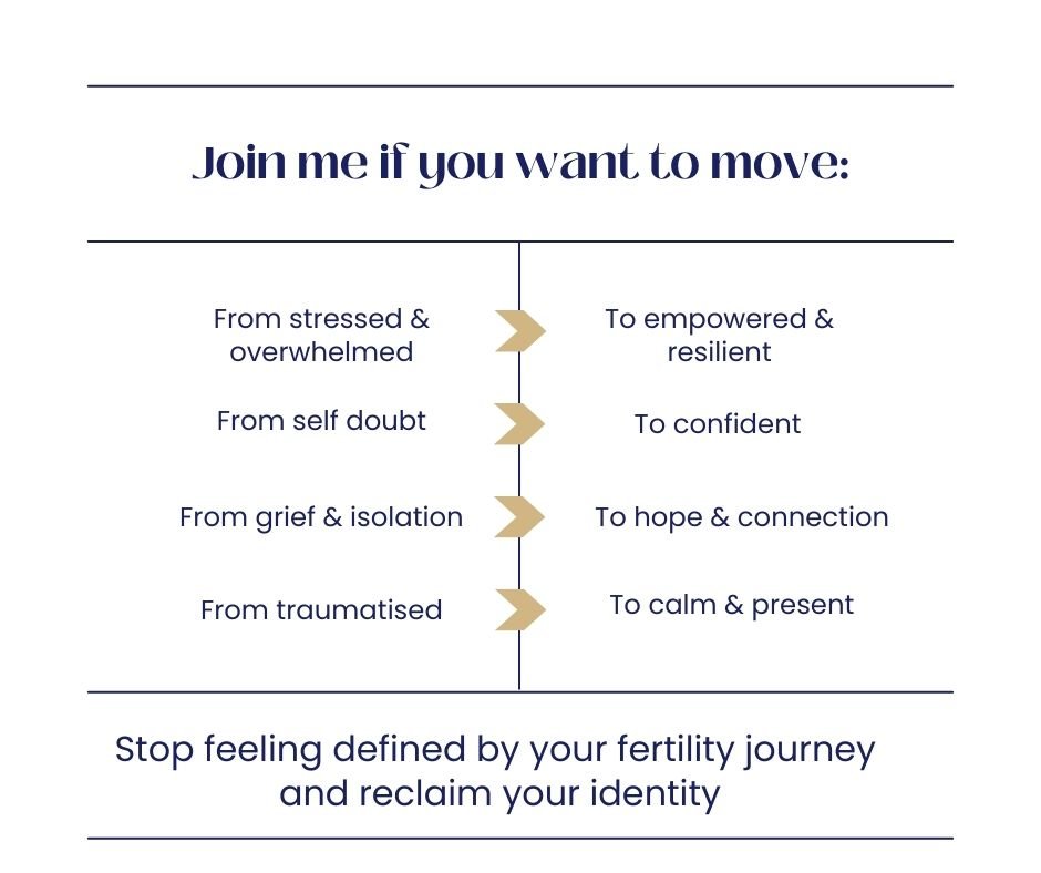 Fertility Psychologist Membership